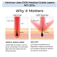 HairMax ACTONIS™ 18 DUAL ACTION LASERCOMB - Lāzerķemme (Actduo18)