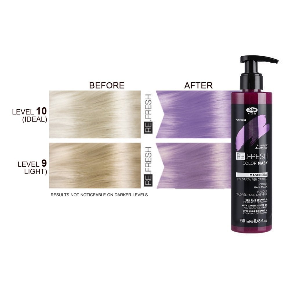 Lisap Milano Re.Fresh Color Mask - Tonējošā maska, AMETHYST