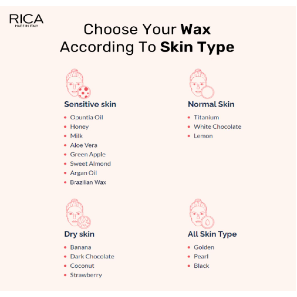 RICA Almond wax, 100ml