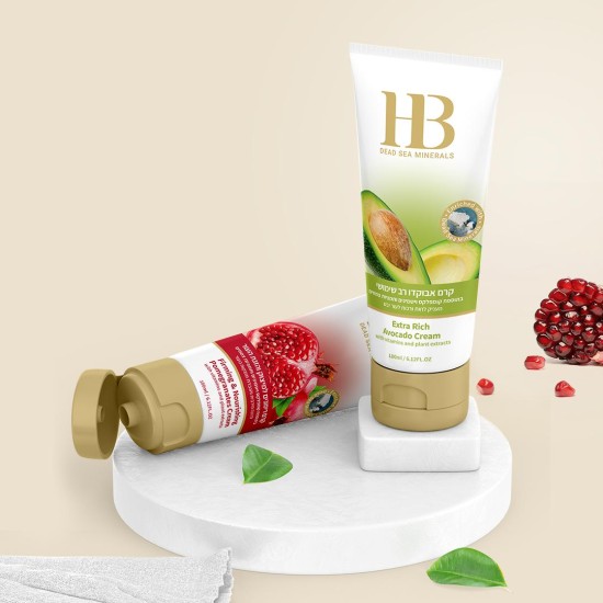 Body Lotions