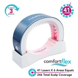 HairMax LaserBand 41 - ComfortFlex Лазерный обруч 41