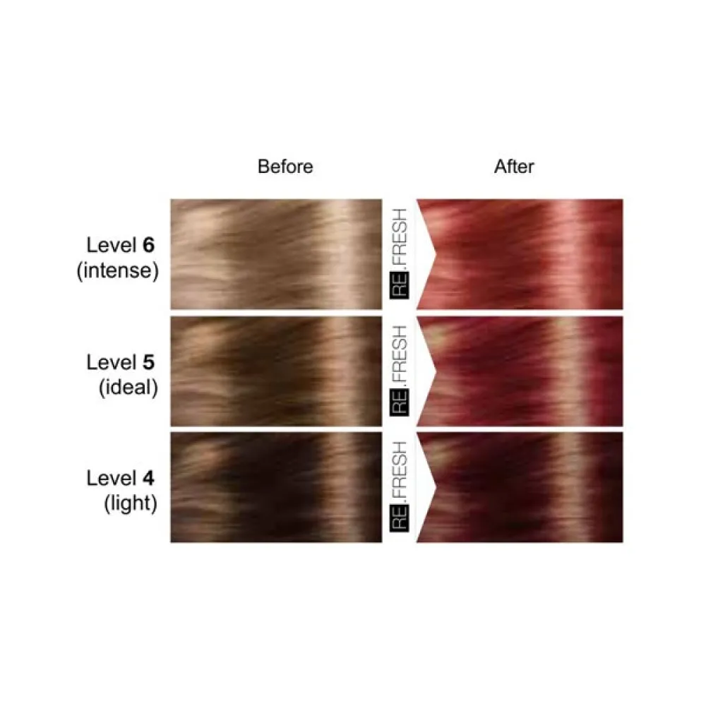 Lisap Milano Re.Fresh Color Mask - Тонирующая маска для волос, RED