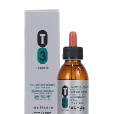 Hair loss treatment