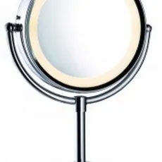Mirrors