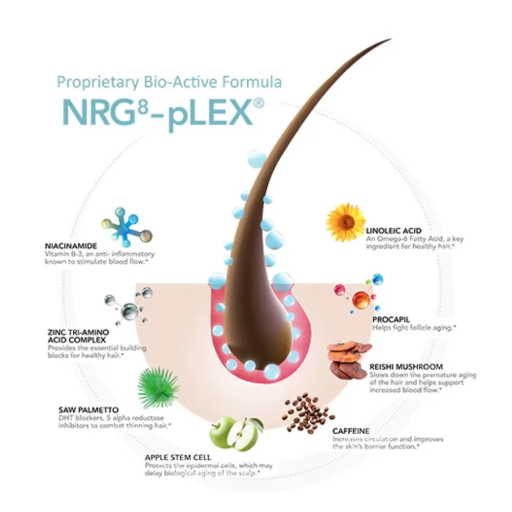 HairMax Лазерная кепка HairMax Laser 272 PowerFlex HairMax Лазерная кепка HairMax Laser 272 PowerFlex