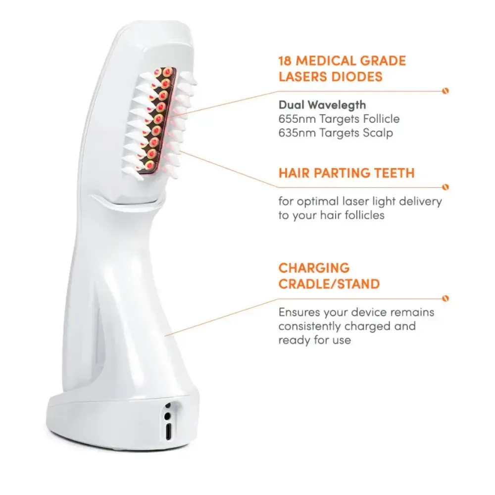 HairMax ACTONIS™ 18 DUAL ACTION LASERCOMB - Lāzerķemme