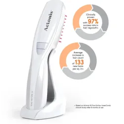 HairMax ACTONIS™ 18 DUAL ACTION LASERCOMB - Lāzerķemme