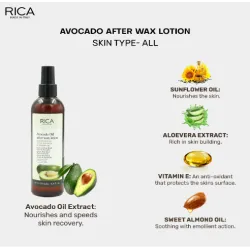 RICA Avocado Oil After wax lotion - Avokado losjons pēc vaksācijas RICA, 250ml