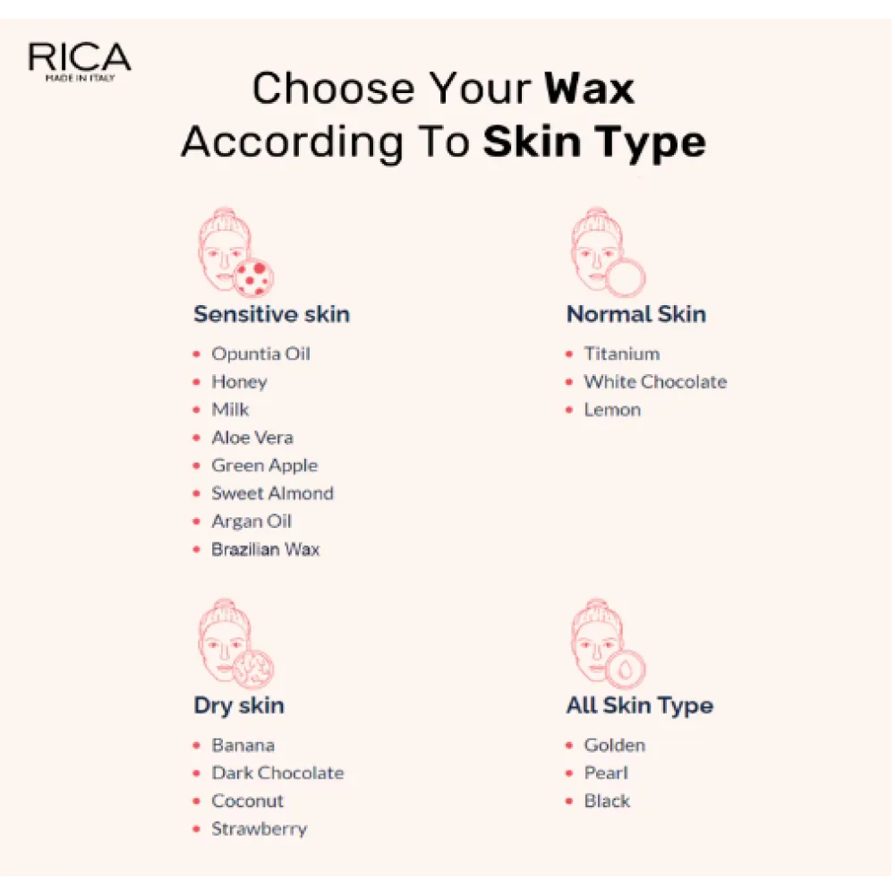 RICA Olive oil wax, 100ml