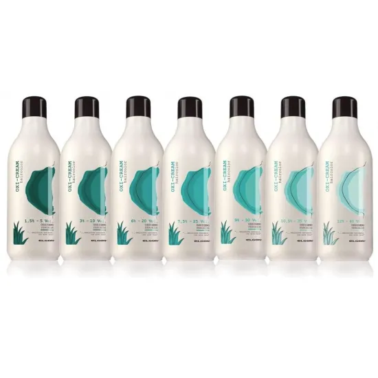 Profesionālie balinātāji un peroksīdi